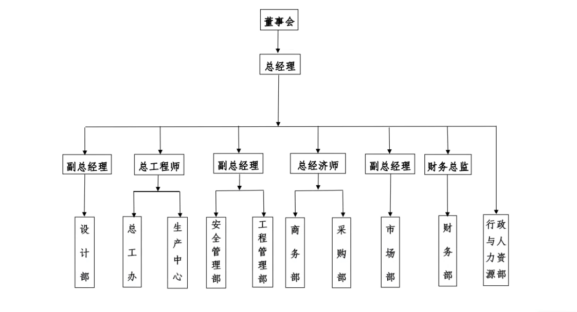 微信截圖_20250928112459.png